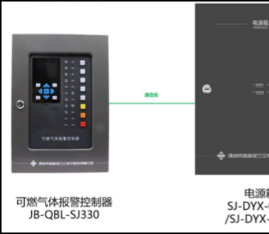 智能守護——可燃氣體報警系統(tǒng)，對抗火災(zāi)隱患的得力助手