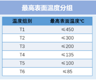 高新投三江石油化工消防解決方案，為工業(yè)生產(chǎn)筑起一道堅不可摧安全防線
