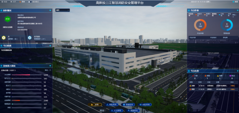 618大促如火如荼，園區(qū)智慧消防解決方案廠家高新投三江護航物流安全
